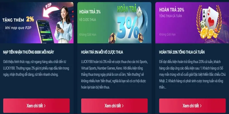 Hoàn trả hàng ngày VNJUN88